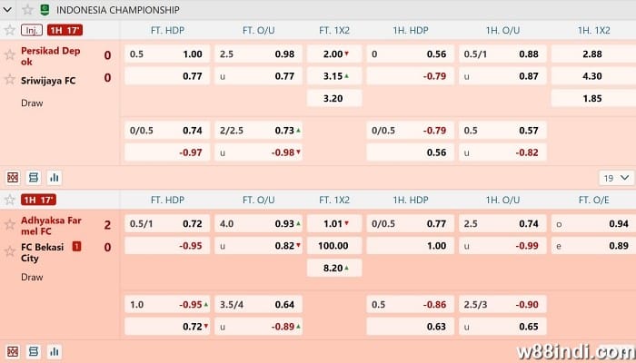 คํา ศัพท์ สําหรับ ผู้ เริ่ม ต้น